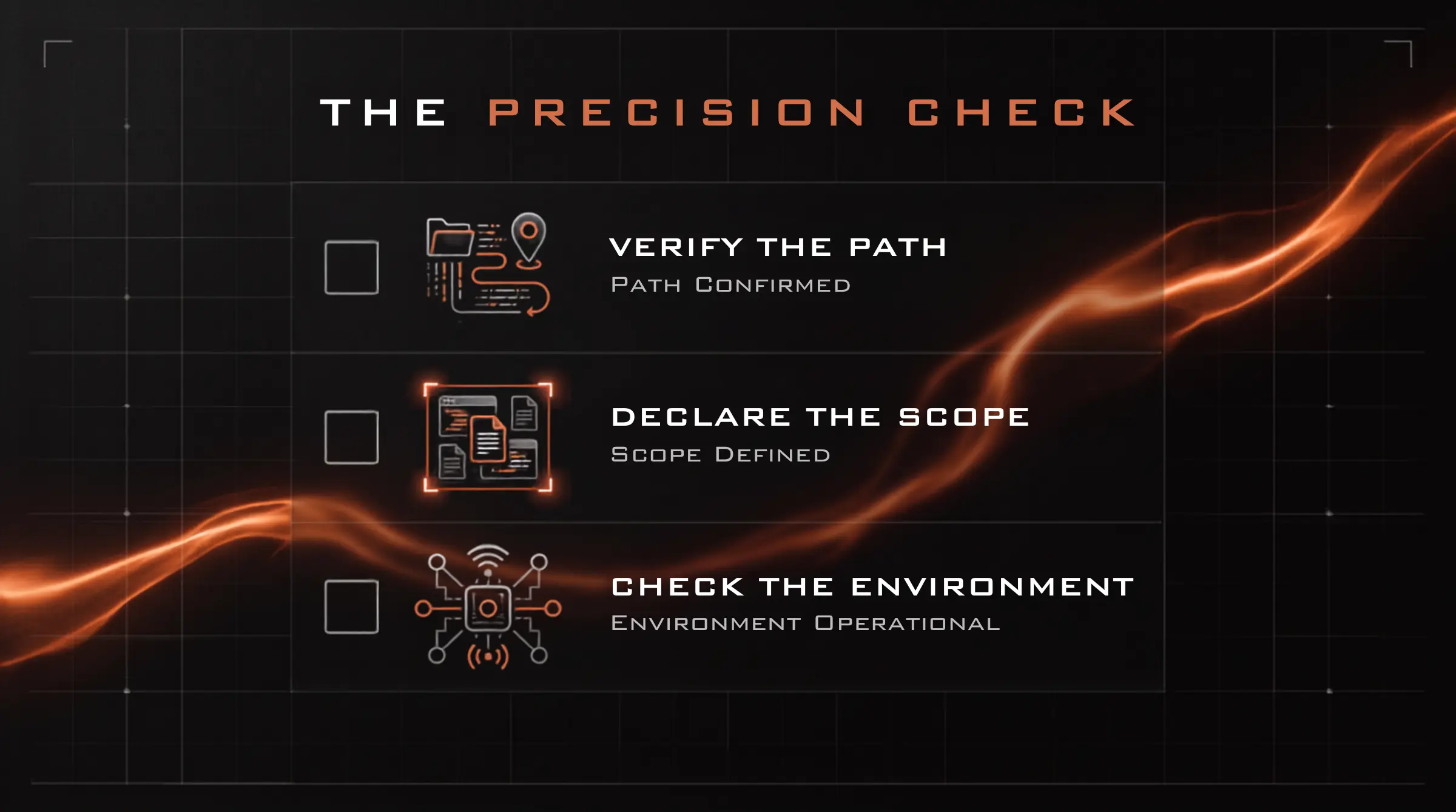 The Precision Check