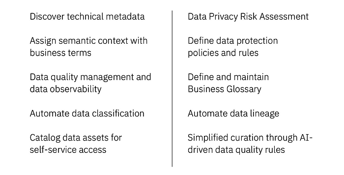 Foundation Capabilities of Watson Knowledge Catalog