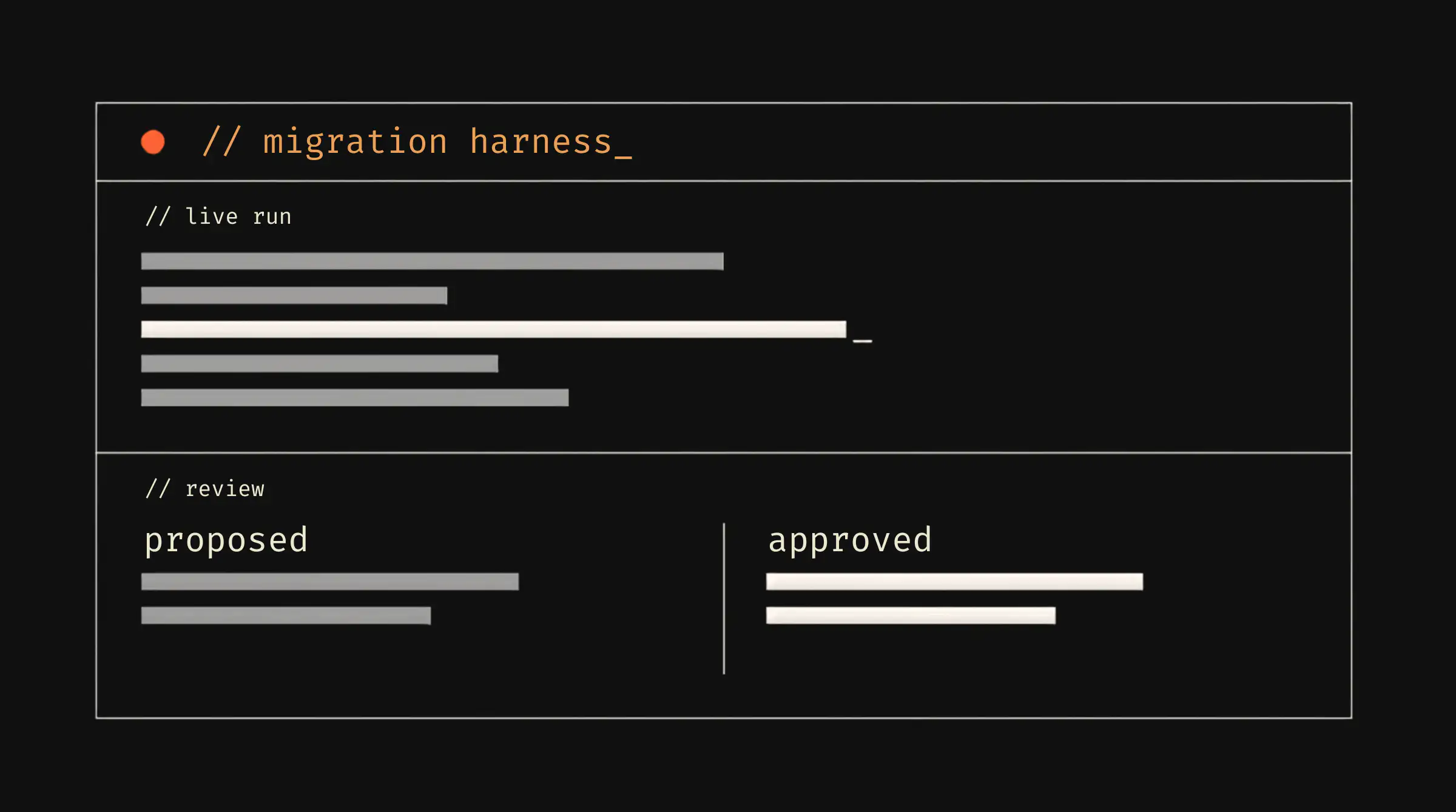Migration harness showing a live run alongside proposed and approved rule changes awaiting review